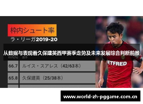 从数据与表现看久保建英西甲赛季走势及未来发展综合判断前景