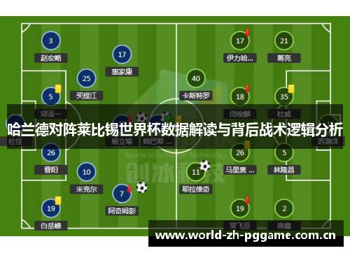 哈兰德对阵莱比锡世界杯数据解读与背后战术逻辑分析